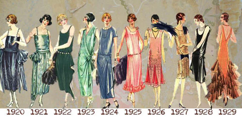 Clothing Designs: From Ancient Times to Modern Fashion