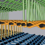 Innovative Textiles Through Digital Weaving